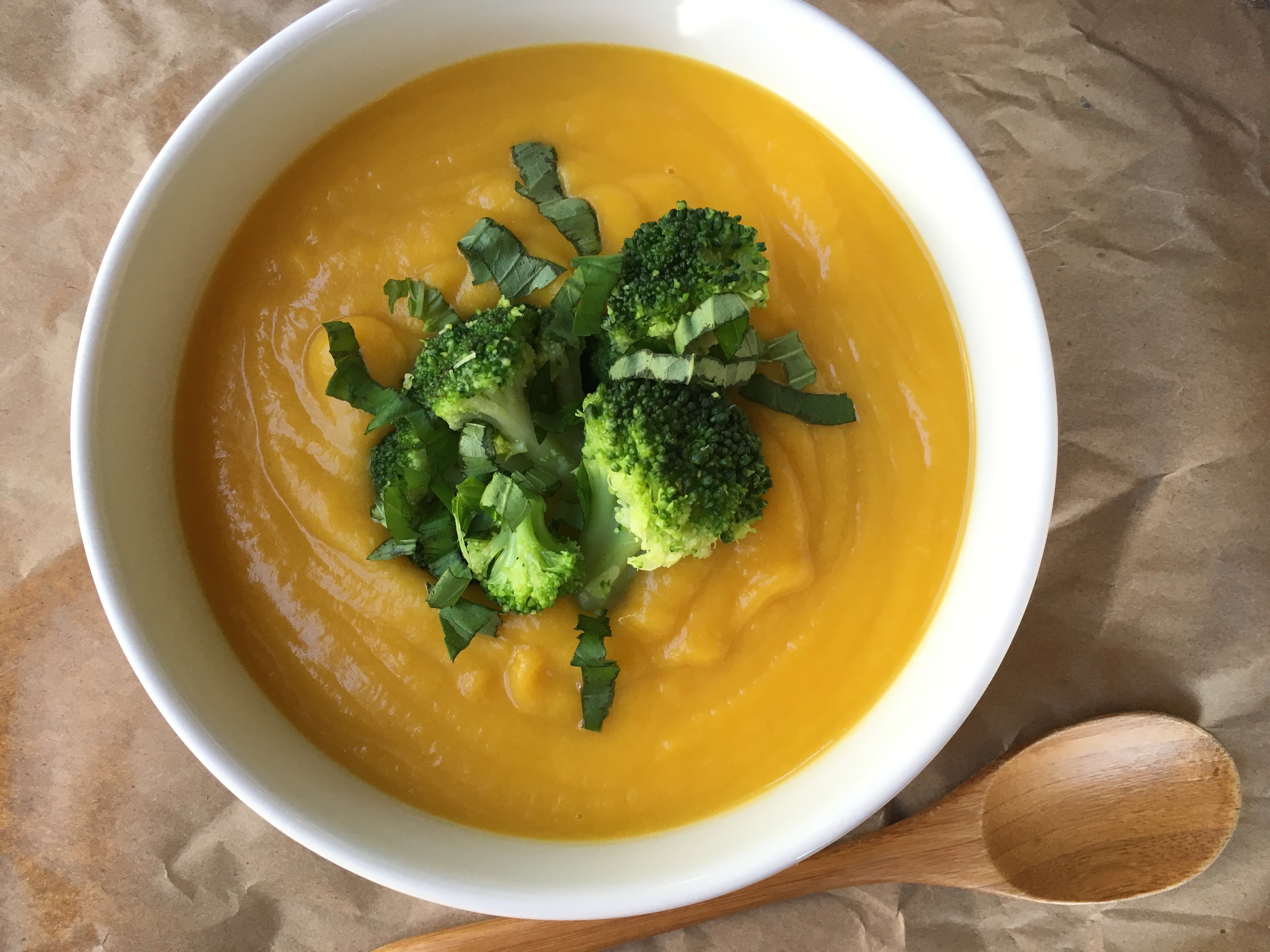 What I Ate in a Day {AIP}