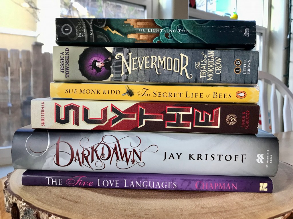 April 2020 in Review